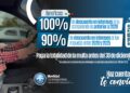 ¡Aproveche!: Cundinamarca ofrece hasta 100 % de descuento en los intereses para deudores de comparendos.
